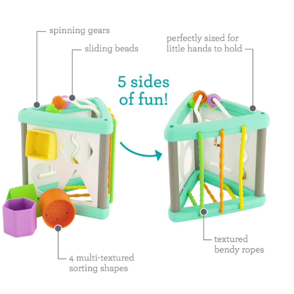 Triangulo de Actividades y Surtidor de Formas