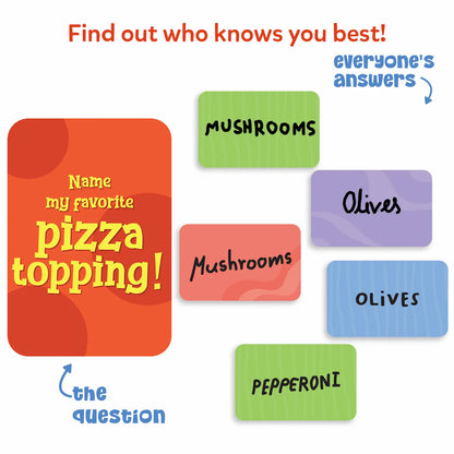 Who knows you Best - Quien te Conoce Mejor - Juego de Mesa