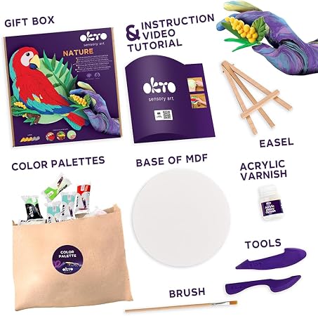 Kit de Arte 3D - Guacamayo