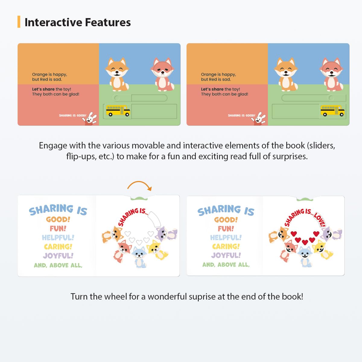 Sharing is ... an ACT