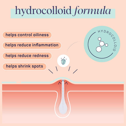 Pimple Patches Palabras Cool