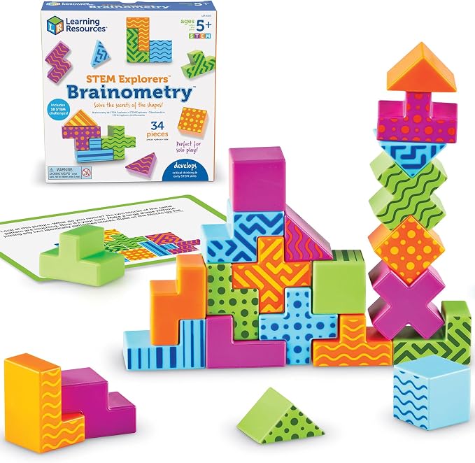 Brainometry