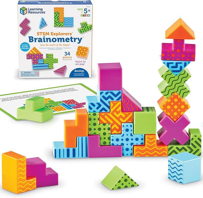 Brainometry