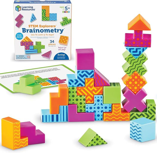 Brainometry