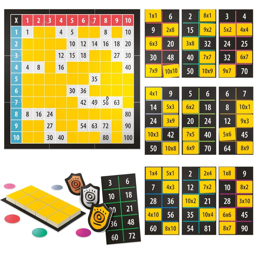 Mi Primer Juego de Multiplicacion