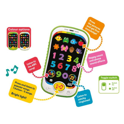 Telefono para Contar - Counting Fun