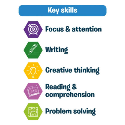 Preeschool Champion - Write & Wipe - 10 Mats Reutilizables