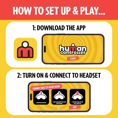 Human Controler - Juego de Mesa Human Controller