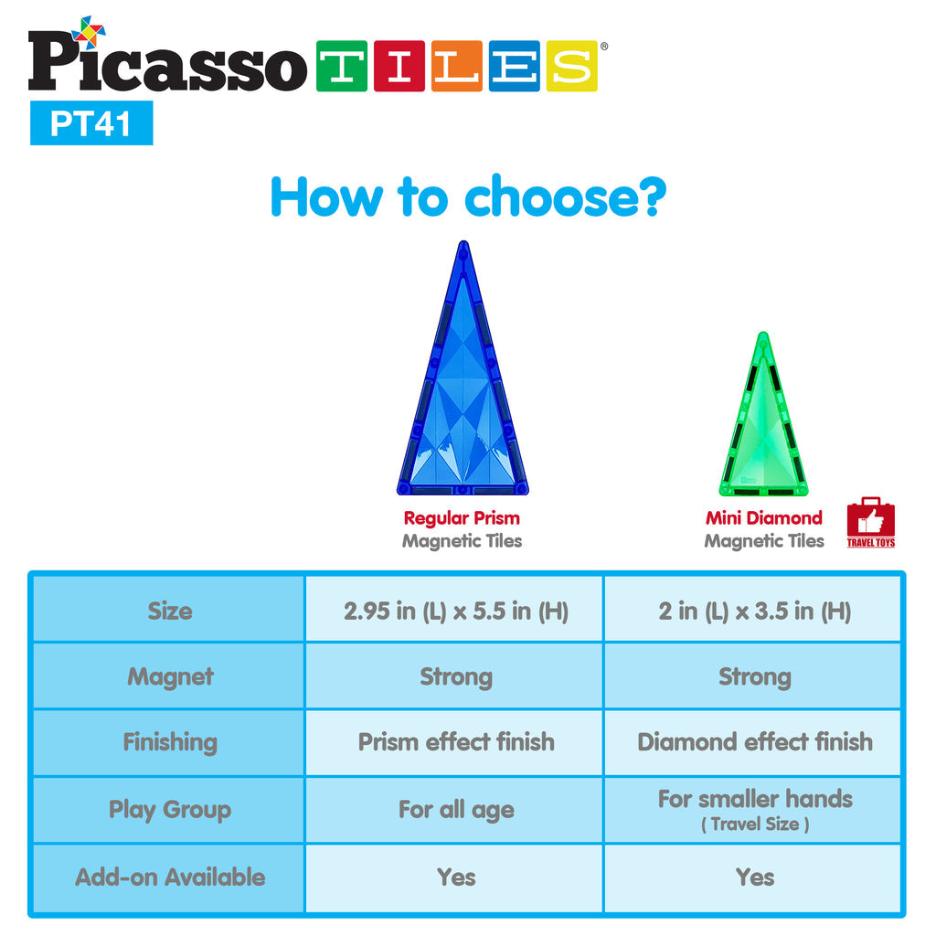 Bloques Magnéticos - Set de 41 Piezas de Prisma