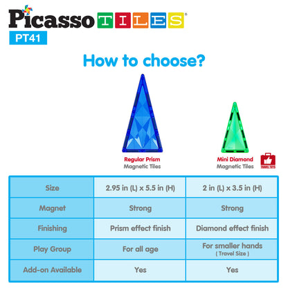 Bloques Magnéticos - Set de 41 Piezas de Prisma