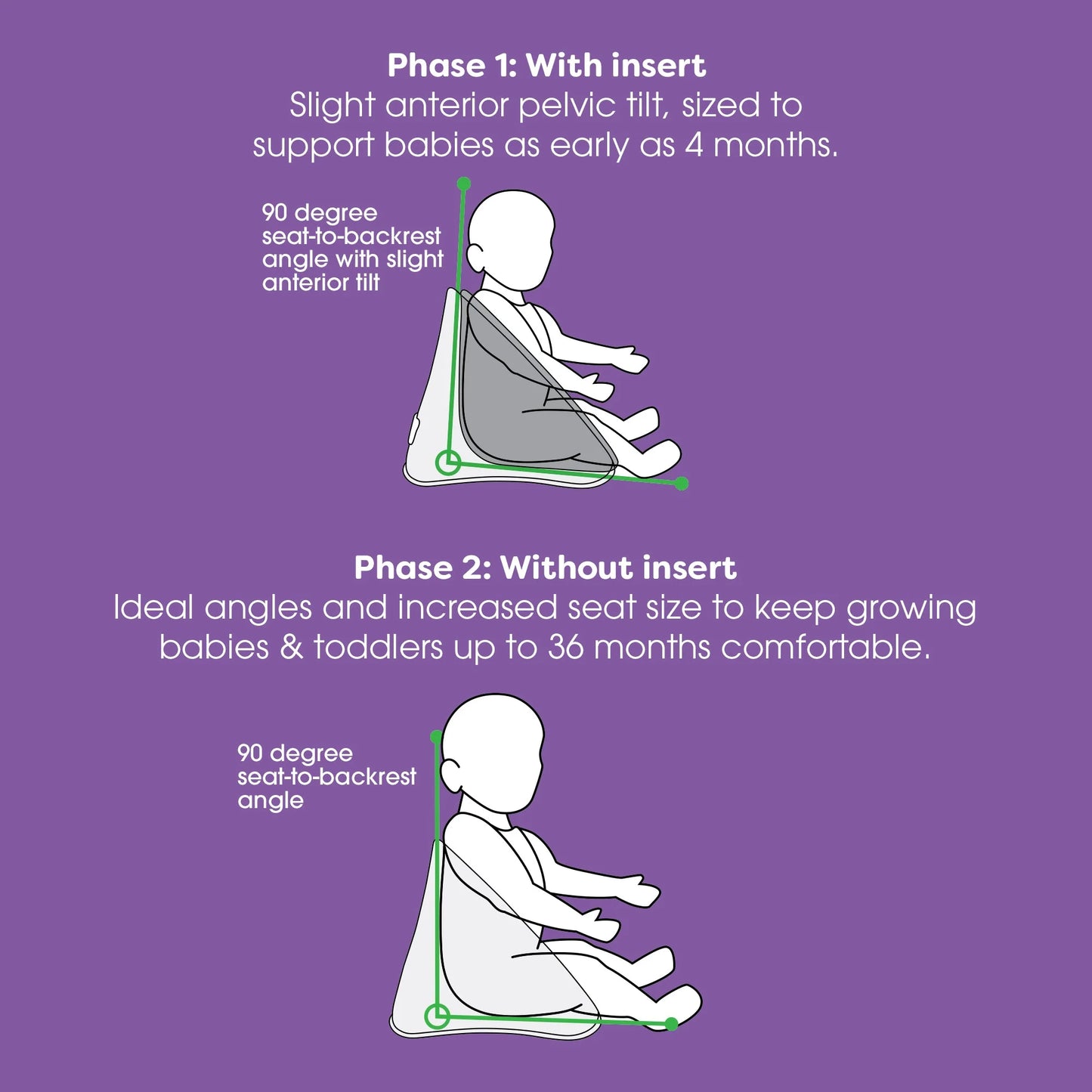 Proper Posture Seat - Silla de Comer y Booster de Postura Correcta color Crema