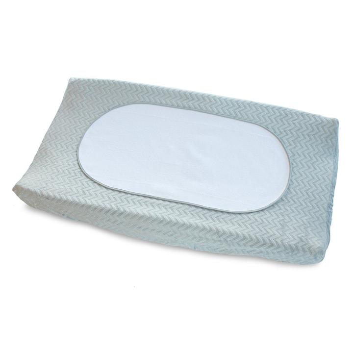 Forro para Colchón de Cambiador