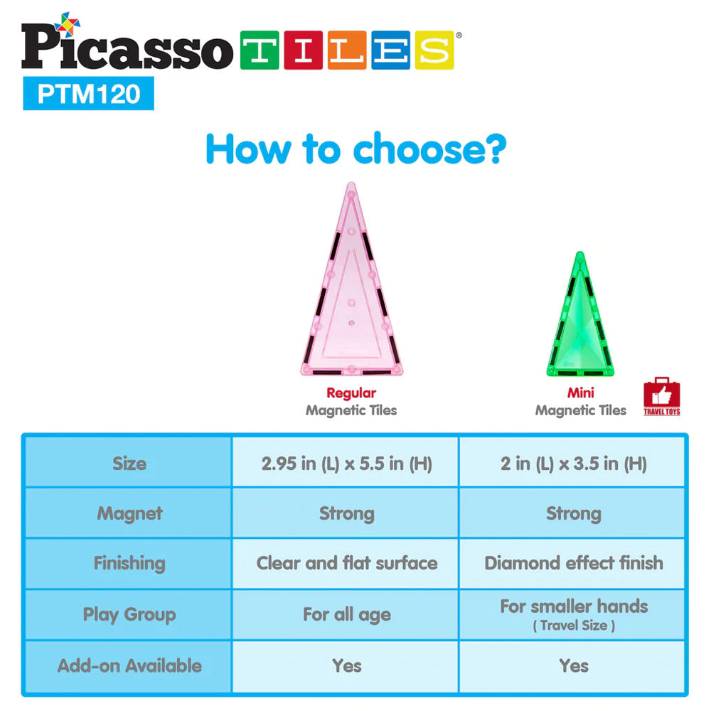 Set de Mini Diamantes - 120 Piezas + Personas y Set de Auto