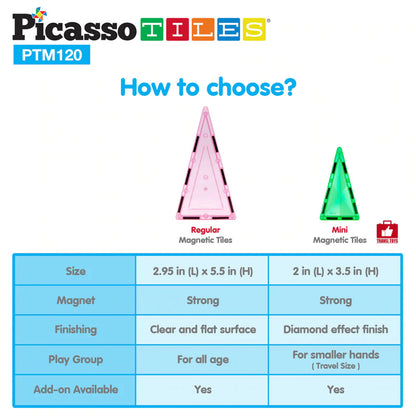 Set de Mini Diamantes - 120 Piezas + Personas y Set de Auto