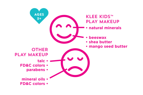 Maquillaje Mineral de Polvo Suelto 6 Piezas